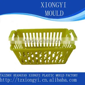 Custom EU Standard Plastic Basket Mould Manufacturer thumbnail-1