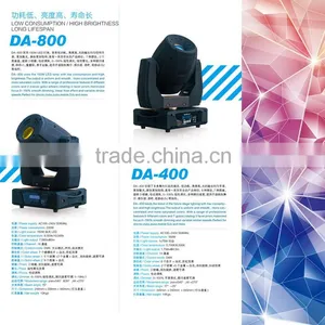 Color Spot Stage Lighting 75W LED , CB-DA400, Best Light in Current World Market thumbnail-6
