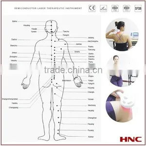 HY30-D- Pain Relief Low Level Laser Physiotherapy Wound Healing Equipment thumbnail-1