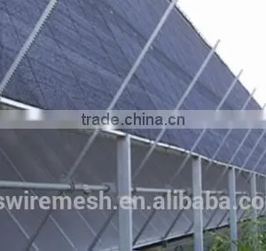 Agricultural Shade Net/ Green Shade Net/ Green Sun Shade Net thumbnail-1