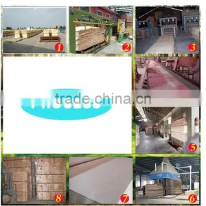Commercial Plywood for Furniture Grade Uasage thumbnail-5