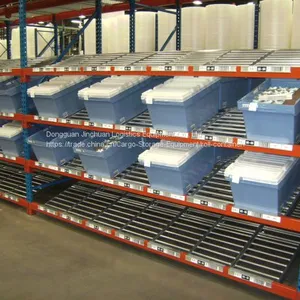 Industrial Carton Flow Steel Rack , Gravity Rolling Racking System thumbnail-1