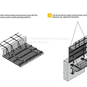 Self-climbing Formwork thumbnail-2
