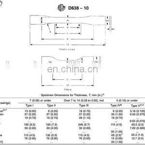 HST-5010 Small Dumbbell Rubber Die Cutter thumbnail-7