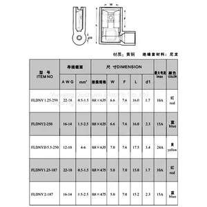 Fully Insulated Flag-shaped Nylon Female Plug Terminal FLDNY5.5-250 Flag-shaped Copper Wire Lug Terminal Block thumbnail-4