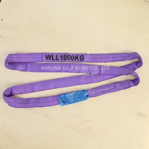 Round Sling Rigging thumbnail-3