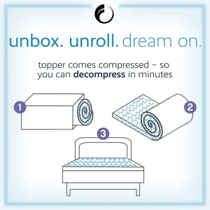 3” Reversible Egg Crate Memory Foam Mattress Topper thumbnail-4