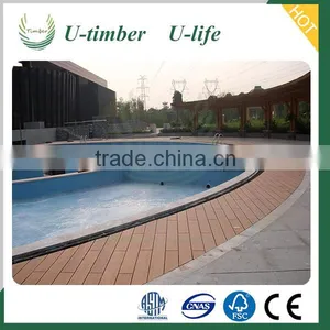 Engineered Flooring WPC Composite Decking Floor Prices thumbnail-1