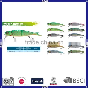 Hot Sale Fishing Lure With High Quality thumbnail-3