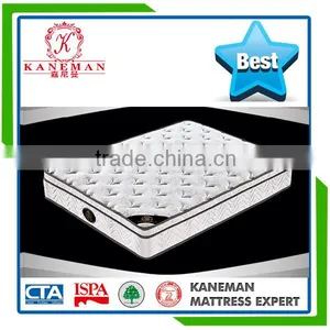 Fire Retardant Customized Size Continuous Spring Mattress thumbnail-3