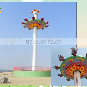 Hyper Stimulation of the People Screaming Flying Disk thumbnail-1