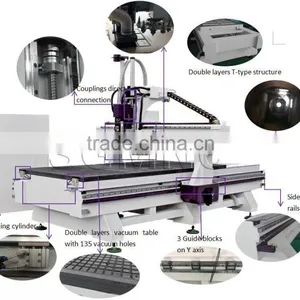 Japan YASKAWA Servo Motor Cnc Engraving Machine Wood Cnc Router thumbnail-4
