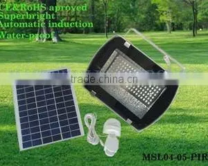Solar Led Security Light With Motion Sensor thumbnail-1