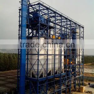 Premixed Dry Mortar Plant, Dry Mortar Production Line thumbnail-1
