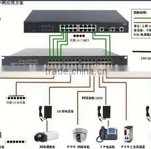 Hot Selling High Quality 4 Port Poe Switch thumbnail-6