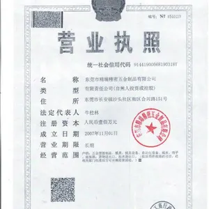 Jingduan Precision Hardware Company company overview - view 1 thumbnail