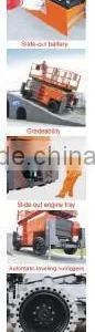 JCPT1223RT/1523RT/1823RT Self-Propelled Rough-Terrain Scissor Lifts -- HK Mingyang thumbnail-4
