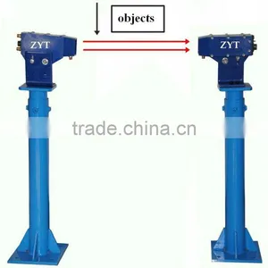 Laser Beam Detector for Dot and Cold Objects thumbnail-1