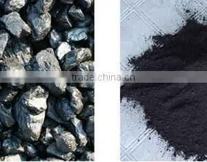 Coal Mill of Coal Grinding Machine for Coal Powder thumbnail-6