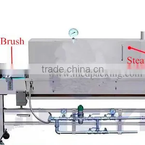 ZBS83A Steam Label Shrinking Machine thumbnail-2