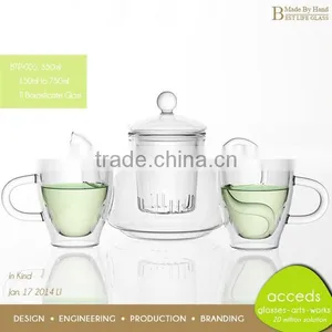 Microwavable Newest Design Modern Pyrex Glass Unique Tea Set thumbnail-3