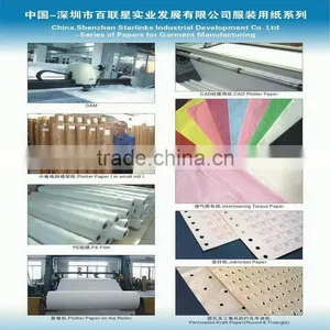 Consume Material for Garment Factory thumbnail-1