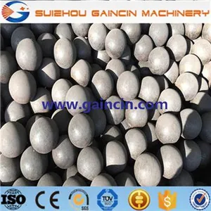 Dia.40mm, 90mm Grinding Media Rolled Ball, Grinding Media Steel Balls, Dia.40mm,70mm Forged Steel Milling Balls thumbnail-5