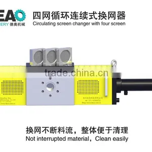 4-screen Circulated Working Screen Changer thumbnail-1