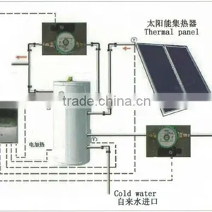 Indirect Active Solar Water Heating System,Stainless Steel Water Tank thumbnail-1
