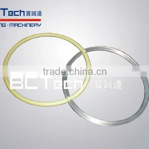 PU Truly Endless Round Belt - Different Type & Color thumbnail-1