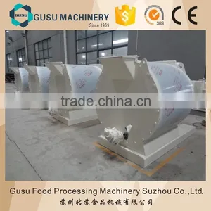 CE Certified Chocolate Mill Machine Manufacturer 086-18652615950 thumbnail-3