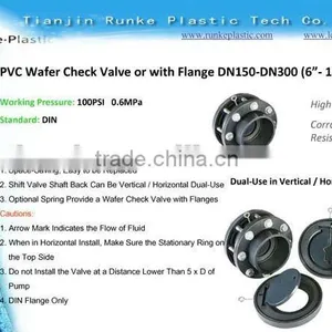 Plastic PVC Swing Check Valve thumbnail-4