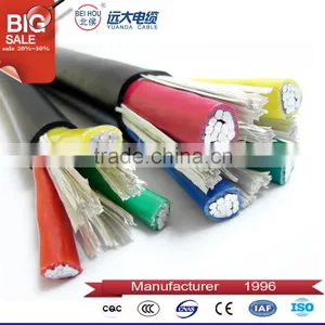 0.6/1KV LSZH Power Cable/ 4 Cores 15mm2 Low Smoke Zero Halogen Flame Resistance Power Cable thumbnail-3