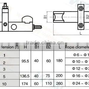Load Cell for Crane thumbnail-2