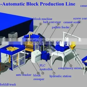 TOP Quality Fully Automatic Concrete Block Making Machine With Lower Price Concrete Block Machine (QT6-15) thumbnail-6