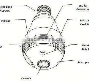 WiFi Fisheye Cloud Smart Bulb 360 Camera Fisheye With Two-way Audio and 128G Recording Feature thumbnail-2