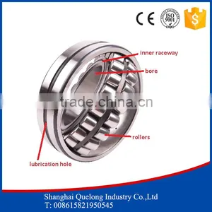 China Supply SRB Self-aligning Roller Bearing v Block 22328 thumbnail-3