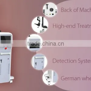 2015 CO2 Fractional Laser Scar Removal Skin Resurfacing Co2 Fractional Laser Therapy thumbnail-2
