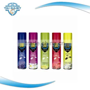 More Than 15 Years Experience Factory Insecticide Spray for Cokckroaches/flies/moths/spiders thumbnail-3