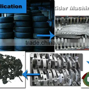 Automobile Crusher Recycling Line thumbnail-1