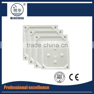 Supply Plate and Frame Type Sludge Filter Press thumbnail-5