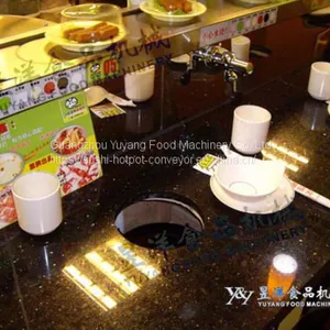 Hot Pot Conveyor Conveyor Belts for Food Chafing Dish Belt thumbnail-3