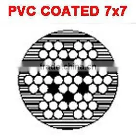 PVC COATED STEEL WIRE ROPE 7X7 thumbnail-1