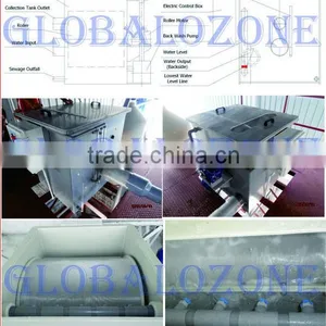 Fish Farm Drum Filter, Drum Filter for the Recirculating Aquaculture System,fish Farm System thumbnail-2
