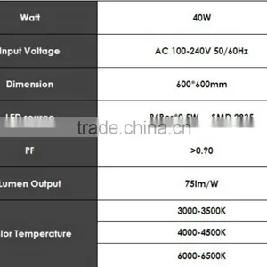40W Led Panel Light Square LED Ceiling Light 600x600mm thumbnail-2