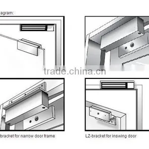 100Lbs File Cabinet Lock thumbnail-3