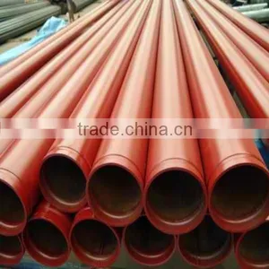 Fire Sprinkler System Steel Pipe thumbnail-2