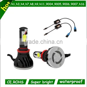 2014 Latest Design Motorcycle Bullet Led Headlight thumbnail-1
