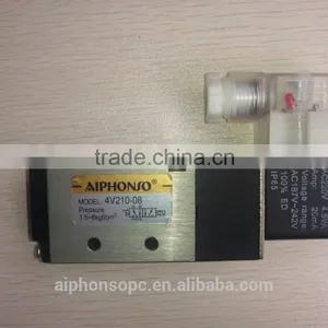 4V200 Series Pneumatic Control Valve thumbnail-4
