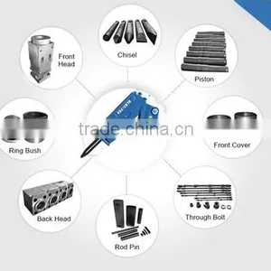 Supplying Hydraulic Breaker Seal Kits thumbnail-2